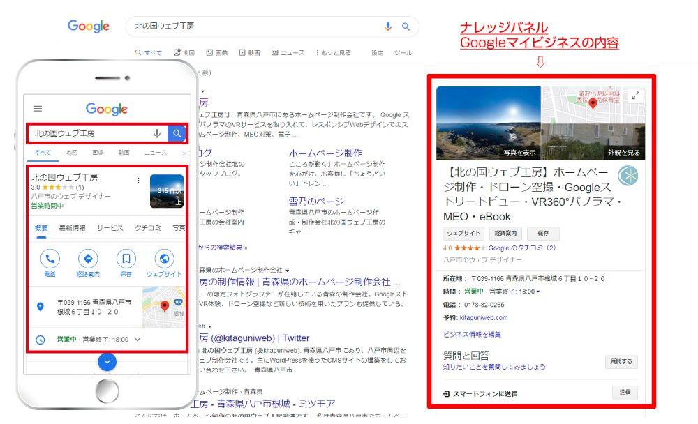 Googleマイビジネスの特徴-2