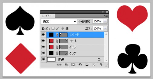 レイヤーパネル